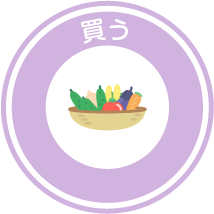 買う