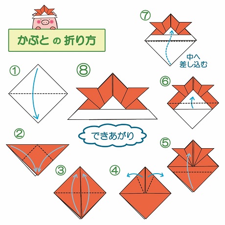 【0405送付】兜はるまき折り方 - コピー.jpg